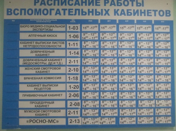 Поликлиника московское шоссе телефон регистратуры