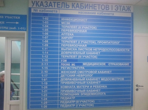 Солнечногорск добромед привокзальная телефон регистратуры поликлиники